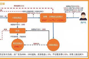 不输浓眉！JJJ14中11&三分6中5 砍全队最高31分另9板3帽